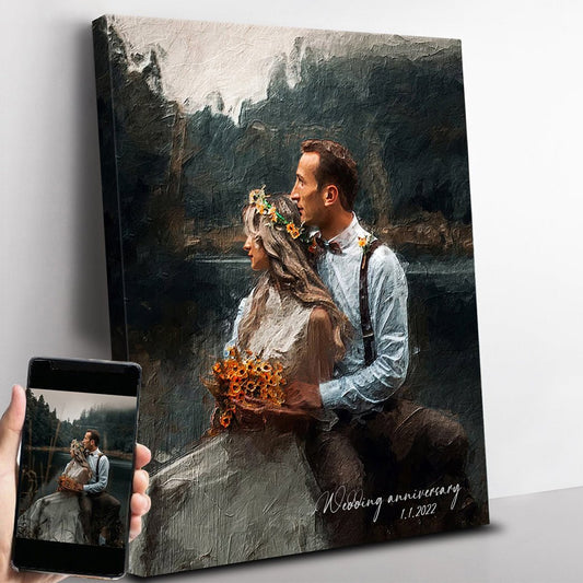 Painting from Photo - canvaseasyart.com